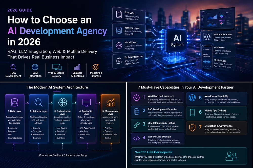 Editorial-style illustration of an enterprise AI architecture with retrieval, tool orchestration, web dashboards, and mobile app interfaces